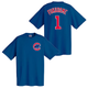 Image for article titled Fukudome You, Oklahoma